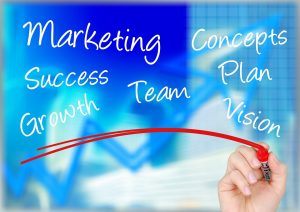 Soporte de Marketing